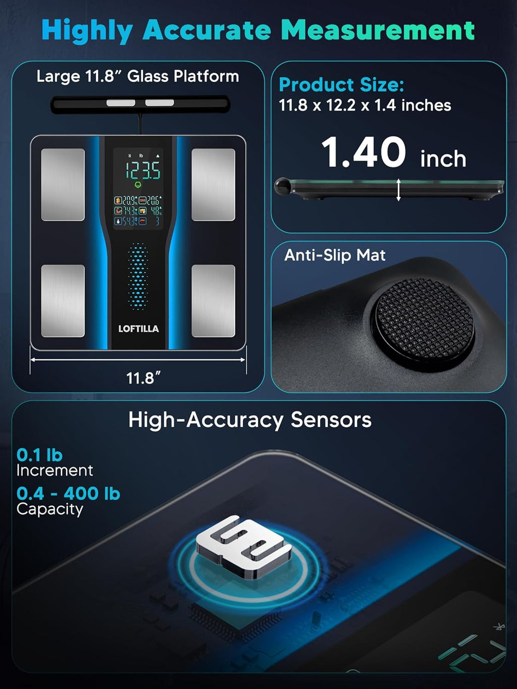 Smart Scale for Body Weight, 8-Electrode Bluetooth Bathroom Scale with BMI Body Fat Muscle Mass, 50+ Full Body Composition Metrics, High Accurate Scales with 5.4" Large LED Display