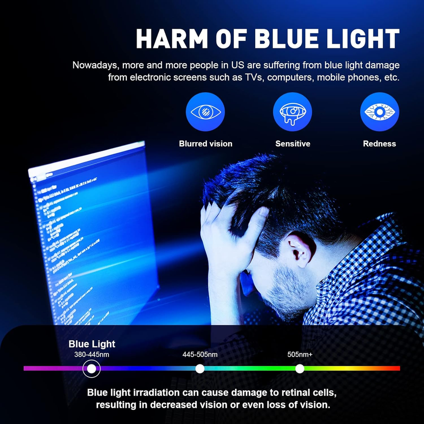 Blue Light Blocking Glasses Vintage Half Frame UV Clear Lens anti Eyestrain Computer Gaming Glasses for Women Men صورة ثانوية