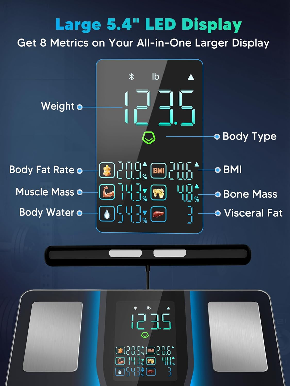 Smart Scale for Body Weight, 8-Electrode Bluetooth Bathroom Scale with BMI Body Fat Muscle Mass, 50+ Full Body Composition Metrics, High Accurate Scales with 5.4" Large LED Display